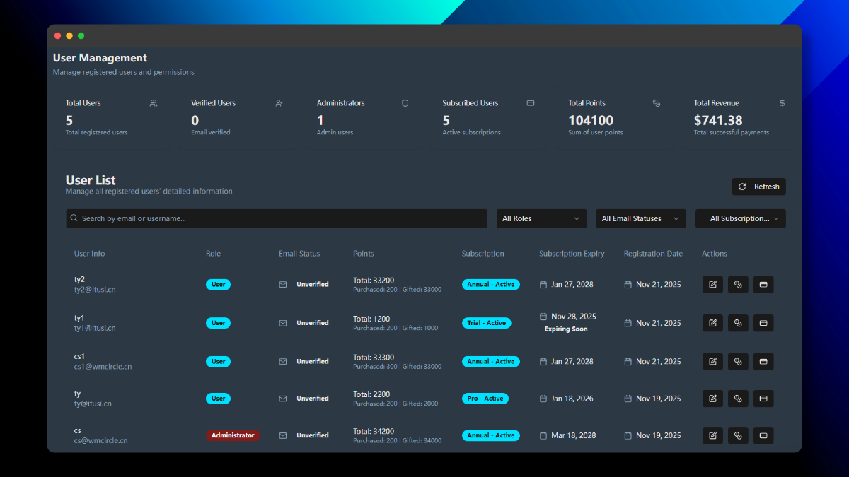 Admin Management Center