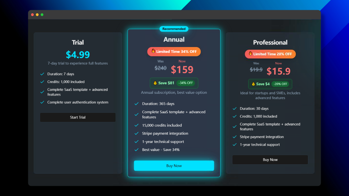 Multiple Subscription Plans